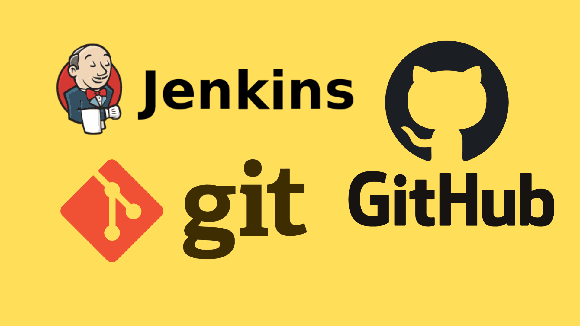 Setting up Continuous Integration With Git and Jenkins